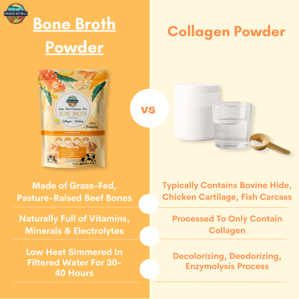 Bone Broth Powder with Probiotics